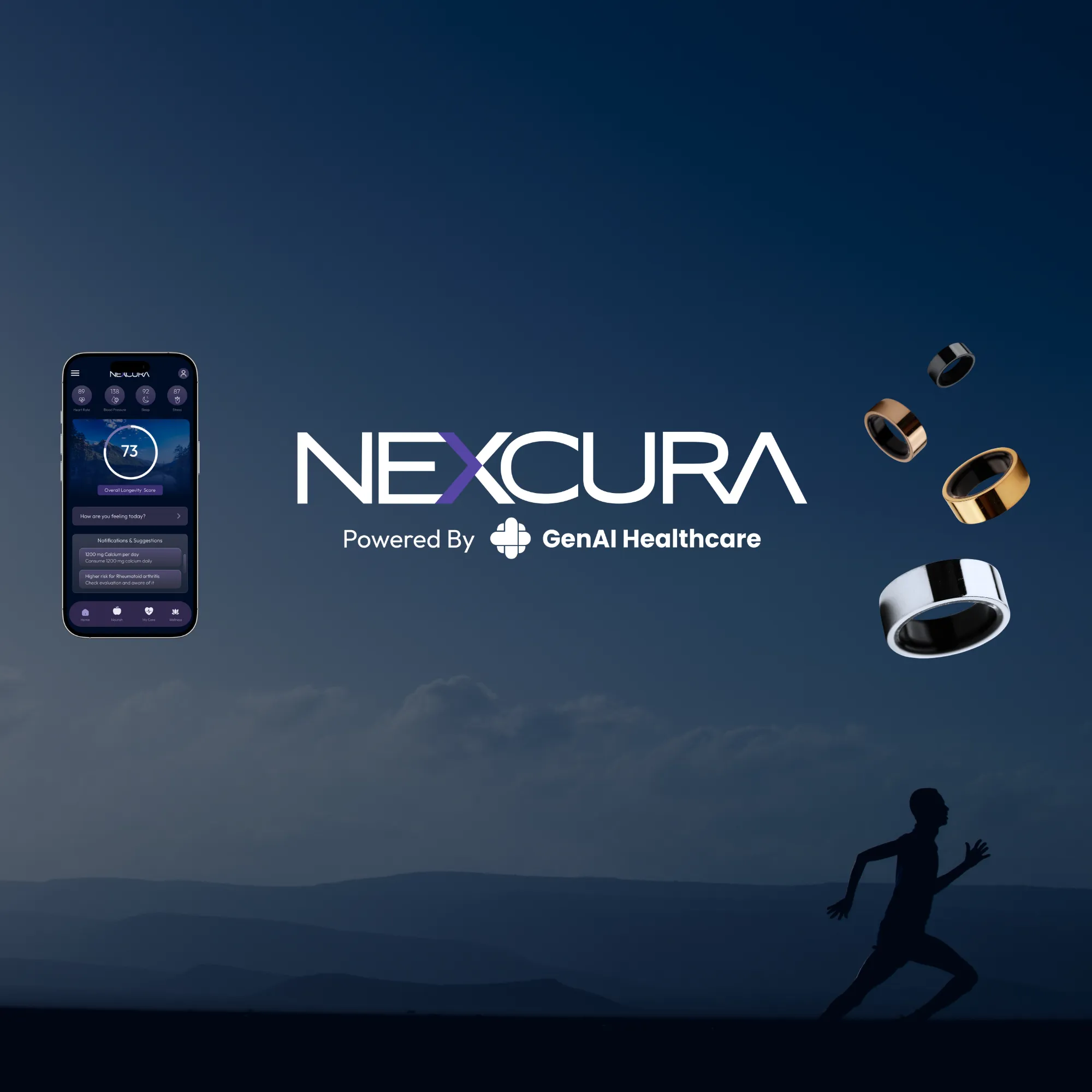 NexCura